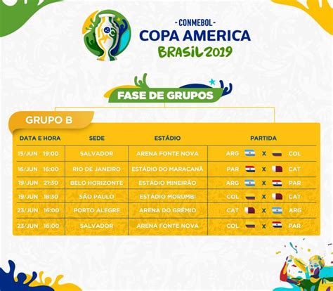 tabela do jogo do brasil copa américa